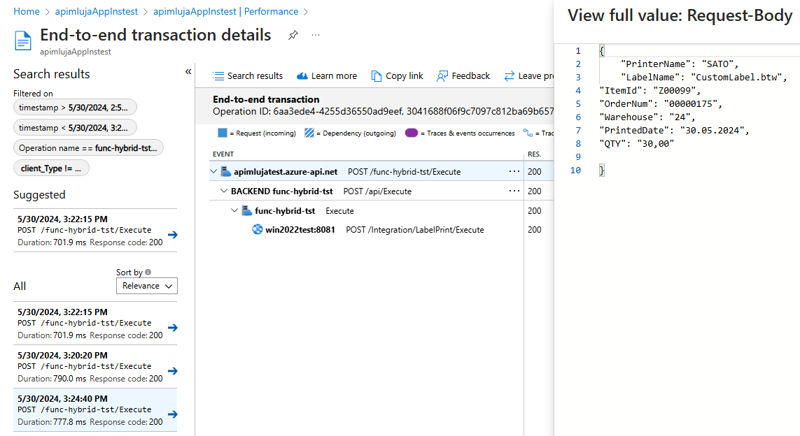 Application Insights - integration monitoring