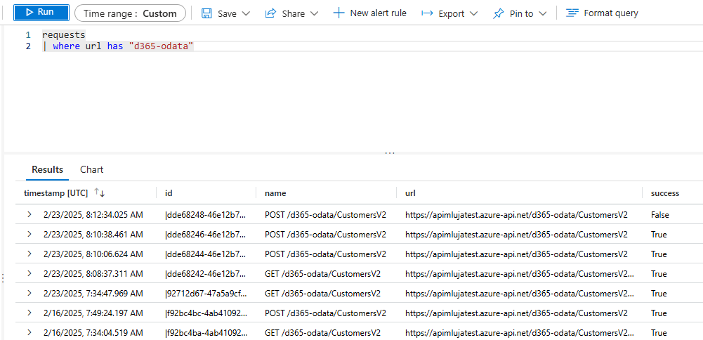 Application Insights – KQL query